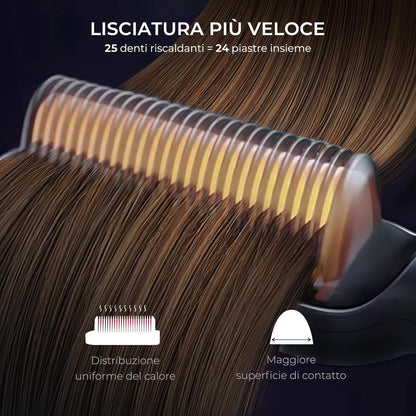 Spazzola Lisciante TYMO RING: La Soluzione Perfetta per Capelli Lisci e Brillanti